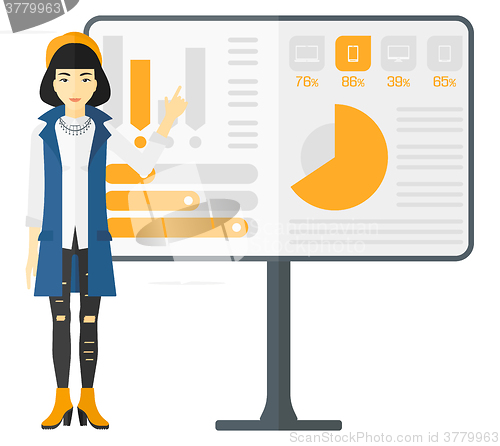 Image of Woman presenting report.