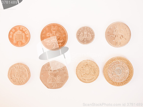 Image of  Pound coin series vintage