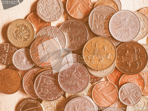 Image of  Pound coins vintage