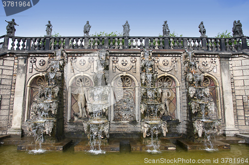 Image of HANNOVER, GERMANY - 30 JULY: It\'s ranks the most important garde