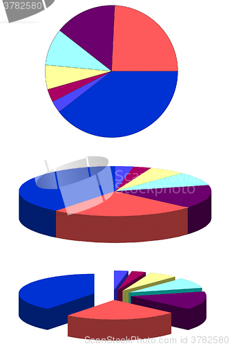 Image of Pie chart graph