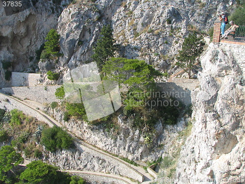 Image of Capri, Italy