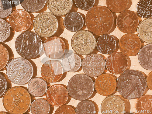 Image of  Pound coins vintage