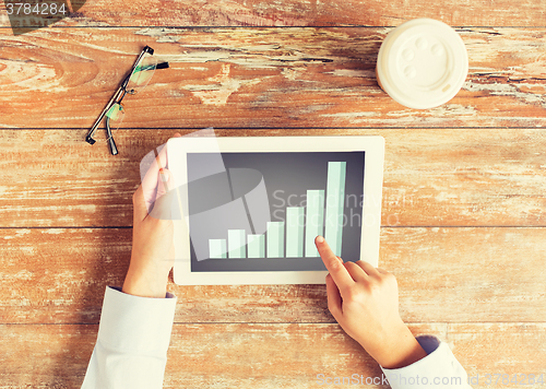 Image of close up of female hands with chart on tablet pc