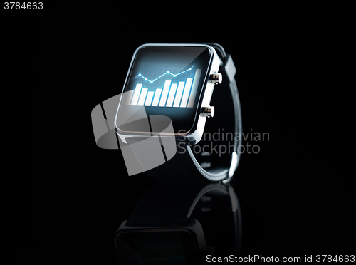 Image of close up of black smart watch