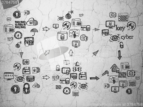 Image of Grunge background:  wall texture with  Hand Drawn Security Icons