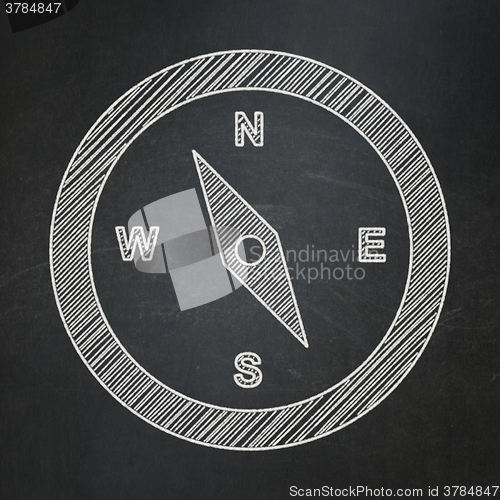 Image of Tourism concept: Compass on chalkboard background