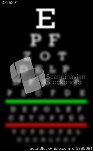 Image of Eyesight concept - Really bad eyesight