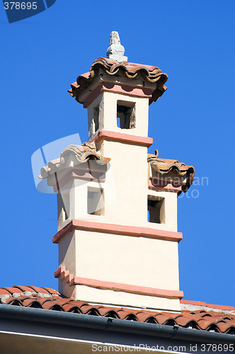 Image of Chimney