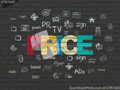 Image of Marketing concept: Price on wall background