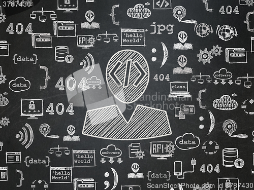 Image of Programming concept: Programmer on School Board background