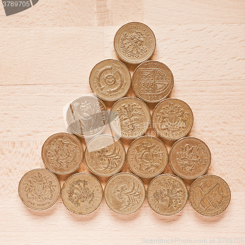 Image of  Pound coins vintage