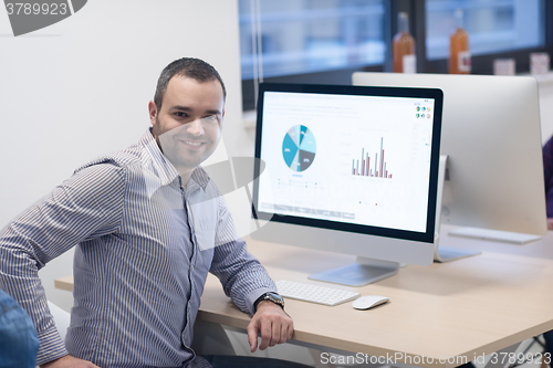 Image of startup business, software developer working on desktop computer