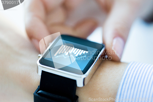 Image of close up of hands with chart on smartwatch screen