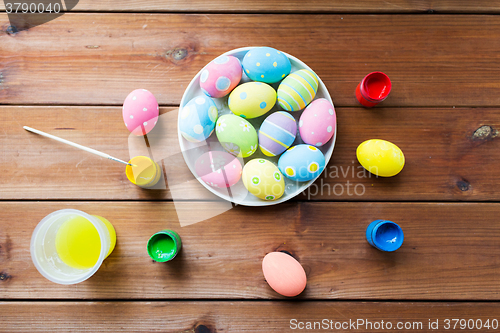 Image of close up of colored easter eggs on plate