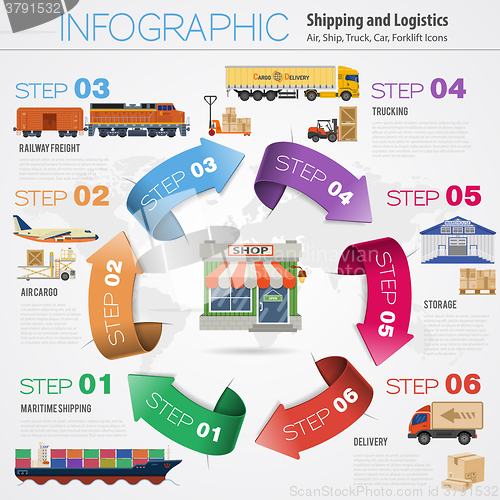 Image of Freight Transport Infographics