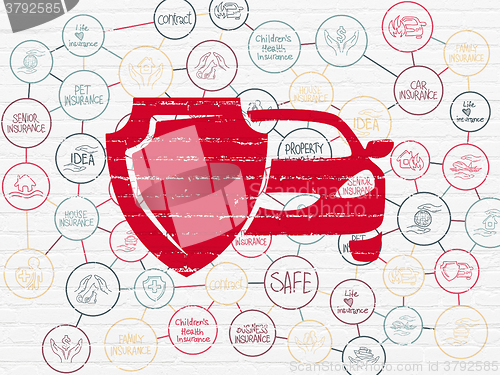 Image of Insurance concept: Car And Shield on wall background