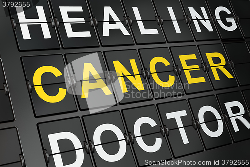 Image of Healthcare concept: Cancer on airport board background