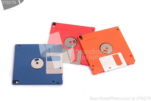 Image of floppy disks