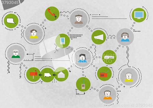 Image of communication map with people