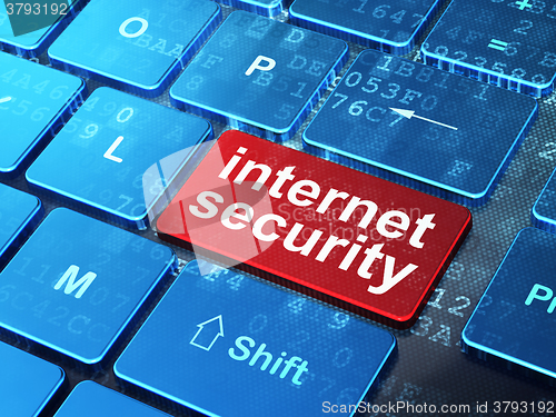 Image of Protection concept: Internet Security on computer keyboard background