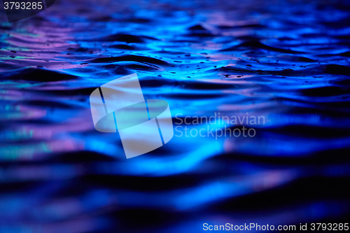 Image of Blue water surface.