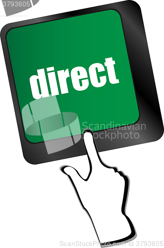 Image of direct - educational concept. Button on Modern Computer Keyboard