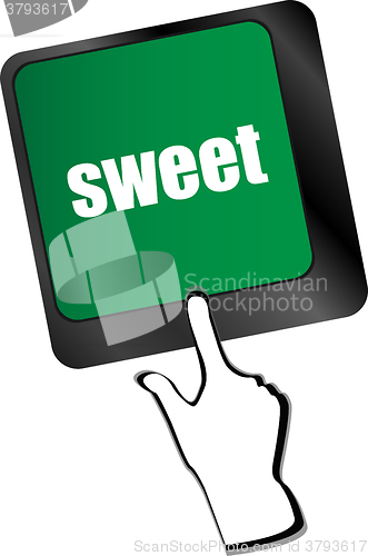 Image of sweet word button on keyboard keys