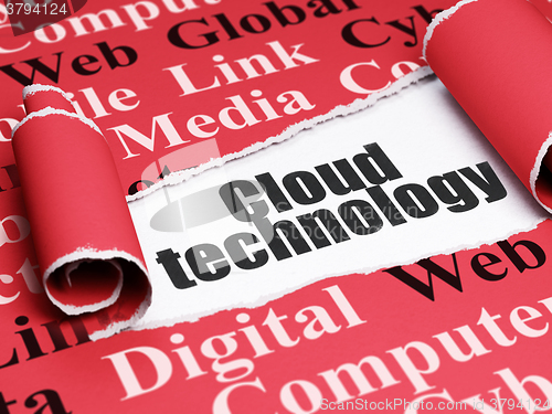 Image of Cloud networking concept: black text Cloud Technology under the piece of  torn paper