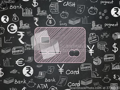 Image of Currency concept: Credit Card on School Board background