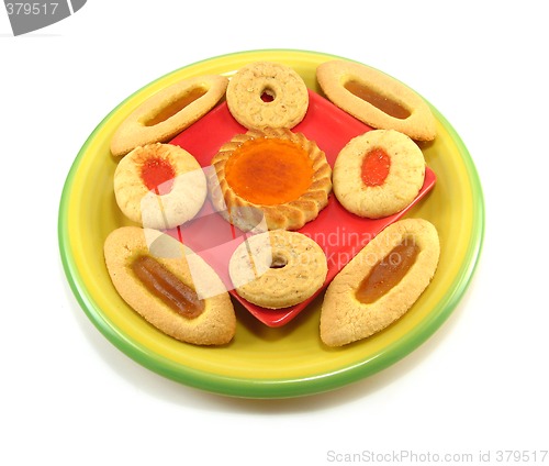 Image of tarts on a yellow plate