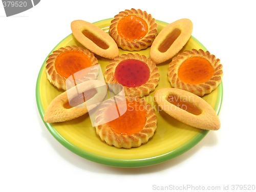 Image of tarts on a yellow plate