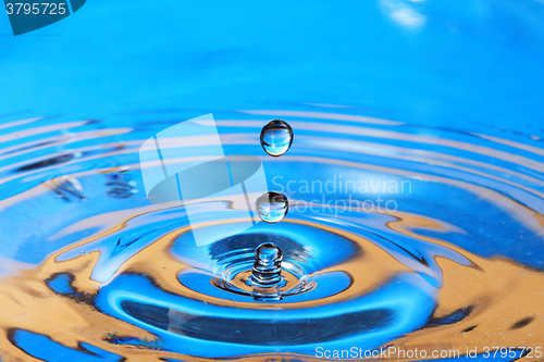 Image of Water drop 