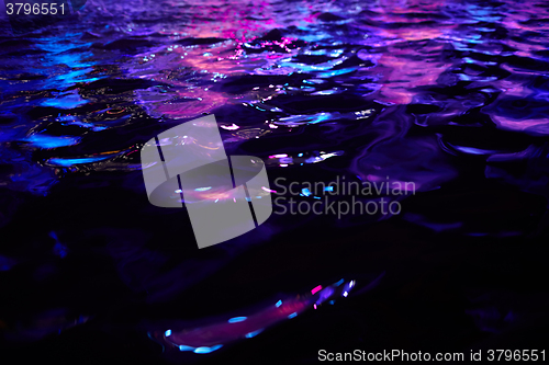 Image of Blue water surface.