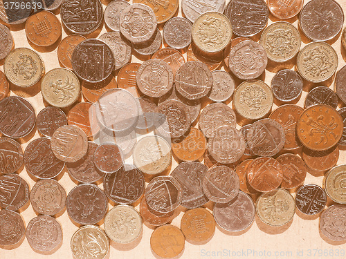 Image of  Pound coins vintage