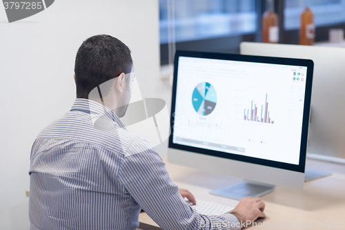 Image of startup business, software developer working on desktop computer