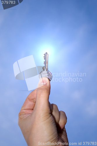 Image of Sucess key