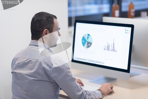 Image of startup business, software developer working on desktop computer