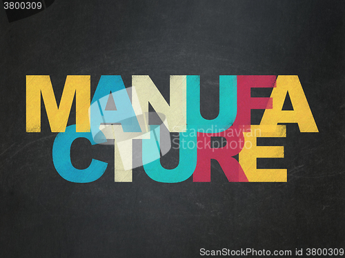 Image of Manufacuring concept: Manufacture on School Board background