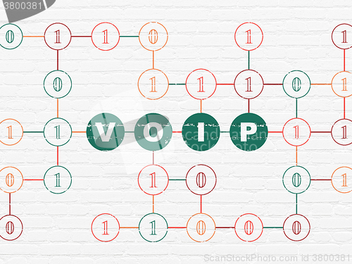 Image of Web development concept: VOIP on wall background