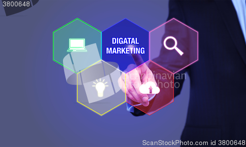 Image of Interactive digital marketing channels illustration