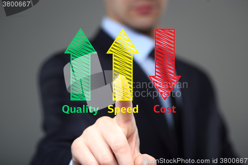 Image of business man writing industrial product concept of increased quality - speed and reduced cost