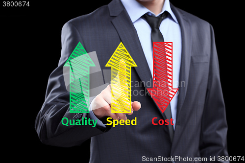 Image of business man writing industrial product concept of increased quality - speed and reduced cost