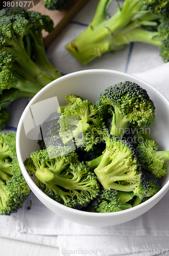 Image of Bunch of fresh green broccoli