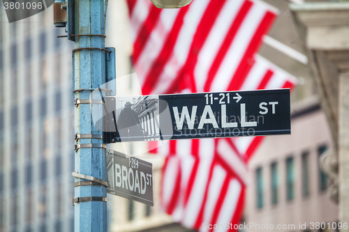 Image of Wall street sign in New York City