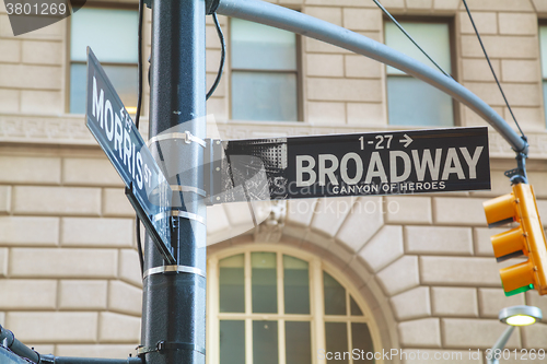 Image of Wall street sign in New York City