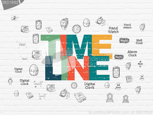 Image of Time concept: Timeline on wall background