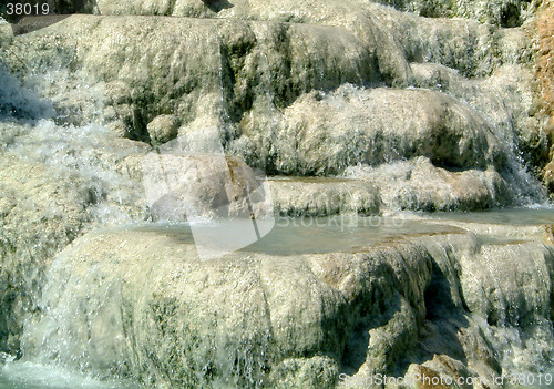 Image of Hot springs