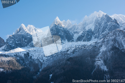 Image of mountain landscape