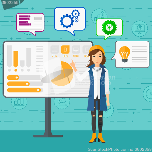 Image of Woman presenting report.